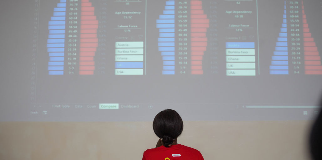 A dashboard produced by one of the graduating teams